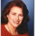 Jean Houston profile picture